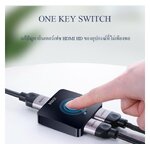 ROBOT HM103 กล่องเพิ่มช่องสัญญาณภาพ สลับได้2โหมด SKU-02862