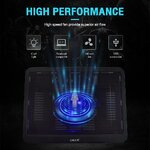 C195 OKER NOTEBOOK COOLING PAD มีไฟ FA-OK-NB-C195B