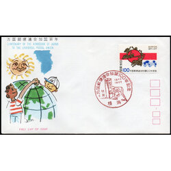 1977 The 100th Anniversary of Japan's Admission to U.P.U