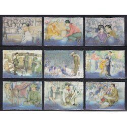 แสตมป์มหามงคลเฉลิมพระชนมพรรษา 6 รอบ (ชุด 3)