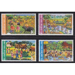 แสตมป์วันเด็กแห่งชาติ 2549