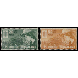 แสตมป์ชุดโครงการรณรงค์เพื่อต่อต้านให้ประชากรพ้นจากความอดอยาก