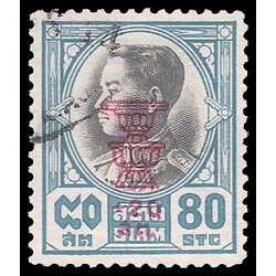 แสตมป์ชุดฉลองรัฐธรรมนูญ