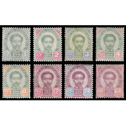 แสตมป์ชุด 2 พระพักตร์ตรง