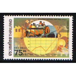 แสตมป์สำมะโนการเกษตร