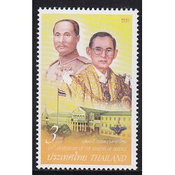 แสตมป์ชุด 120 ปี กระทรวงกลาโหม