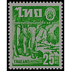 แสตมป์ชุดการประชุมป่าไม้ของโลก