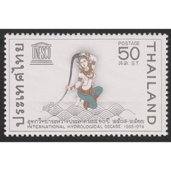 แสตมป์การดำเนินโครงการอุทกวิทยาระหว่างประเทศระยะ 10 ปี