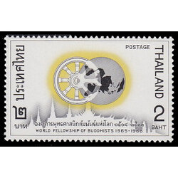 แสตมป์ชุดองค์การพุทธศาสนิกสัมพันธ์แห่งโลก