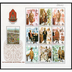 ชีทแสตมป์ชุดสมโภชกรุงรัตนโกสินทร์ 200 ปี (แบบที่ 1)