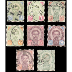 แสตมป์พระรูป ร.5 ชุดที่ 2 พระพักต์ตรง ปี พ.ศ. 2430