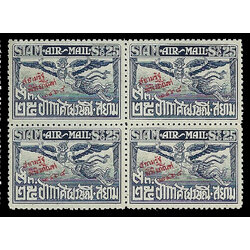 แสตมป์ชุดสยามรัฐพิพิธภัณฑ์