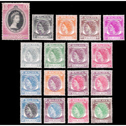 1954-1955 Malaya Malacca QEII CV $80