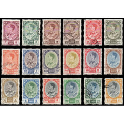 แสตมป์พระรูปรัชกาลที่ 9 ชุดที่ 3