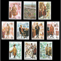 แสตมป์งานสมโภชกรุงรัตนโกสินทร์ 200 ปี