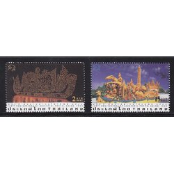 แสตมป์ 125 ปี สหภาพสากลไปรษณีย์