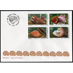 ซองวันแรกจำหน่ายหอย (ชุด 2)