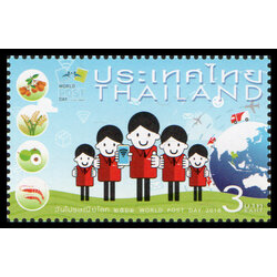 แสตมป์วันไปรษณีย์โลก 2561