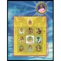 อัลบั้มชีทมหามงคลเฉลิมพระชนมพรรษา 80 พรรษา (บรรจุพร้อมแสตมป์)