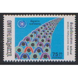 แสตมป์ปีประชากร