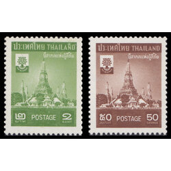 แสตมป์ชุดปีสากลแห่งผู้ลี้ภัย