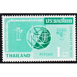 แสตมป์ชุดสหภาพโทรคมนาคมระหว่างประเทศ ครบ 100 ปี