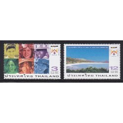 แสตมป์งานชุมนุมลูกเสือโลก ครั้งที่ 20