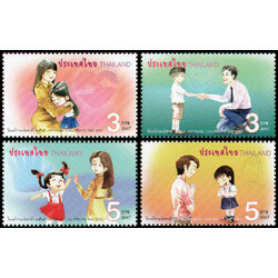 แสตมป์ที่ระลึกชุดวันเด็กแห่งชาติ 2564