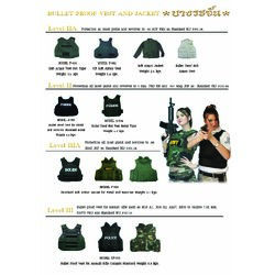 เสื้อนิรภัยป้องกันกระสุน เสื้อเกราะกันกระสุน เสื้อเกราะบางระจัน เสื้อเกราะอ่อน