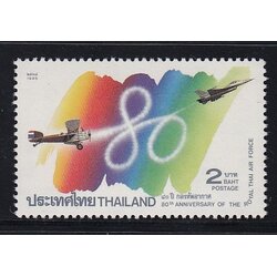 แสตมป์ 80 ปี กองทัพอากาศ