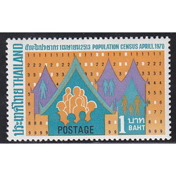 แสตมป์สำมะโนประชากร