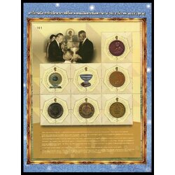 อัลบั้มชีทพระราชพิธีมหามงคลเฉลิมพระชนมพรรษา 7 รอบ (บรรจุพร้อมแสตมป์)