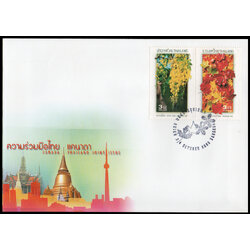 ซองวันแรกจำหน่ายความร่วมมือไทย-แคนาดา