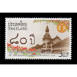 แสตมป์ 80 ปี แห่งการสถาปนามหาวิทยาลัยธรรมศาสตร์