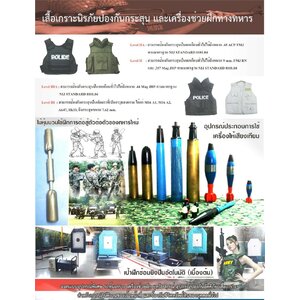 อุปกรณ์เครื่องช่วยฝึกทางทหารและตำรวจ Military toys