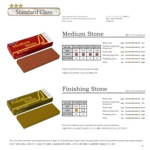 NaniwaTraditional stone