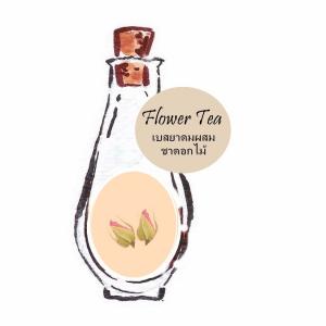 ชุดทำยาดม ผสม น้ำมันชาดอกไม้(สีส้มอ่อน)