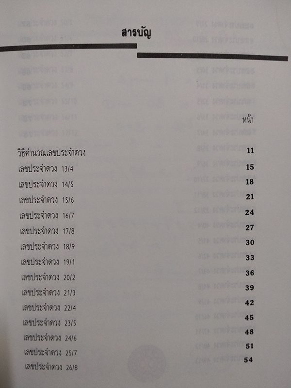 เลขประจำดวง