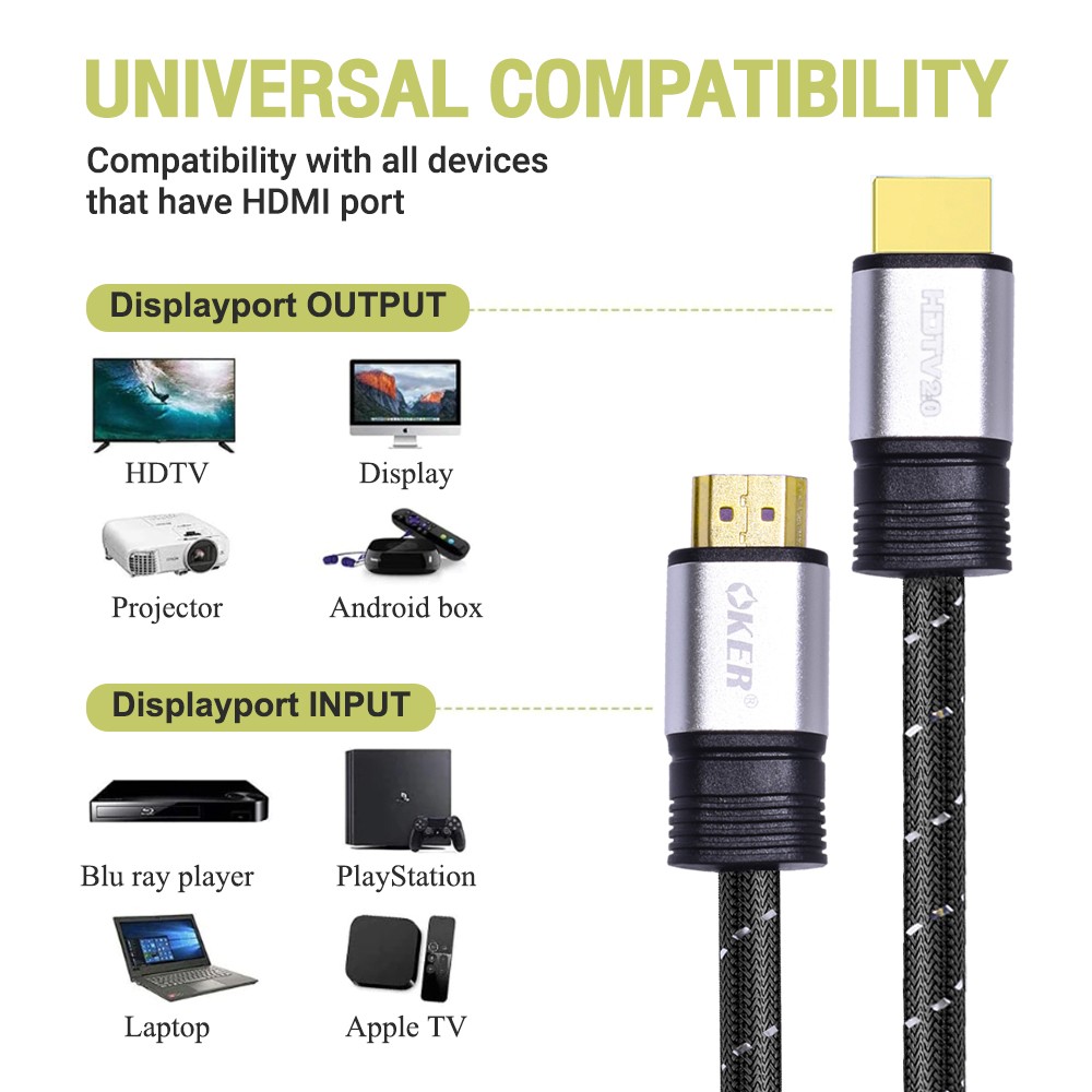 HD90X OKER HDMI 4K/2.0 CABLE SKU-02464