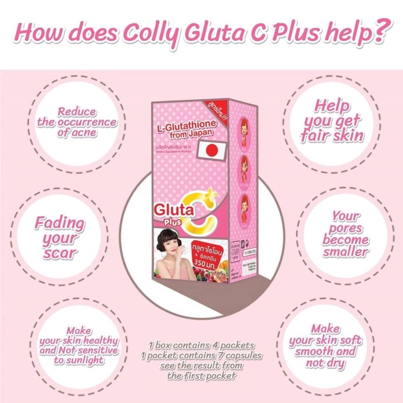 Colly Gluta C Plus สูตรใหม่ เพิ่มลูทีน 1 กล่อง (28 แคปซูล) คอลลี่ กลูต้า ลูทีน