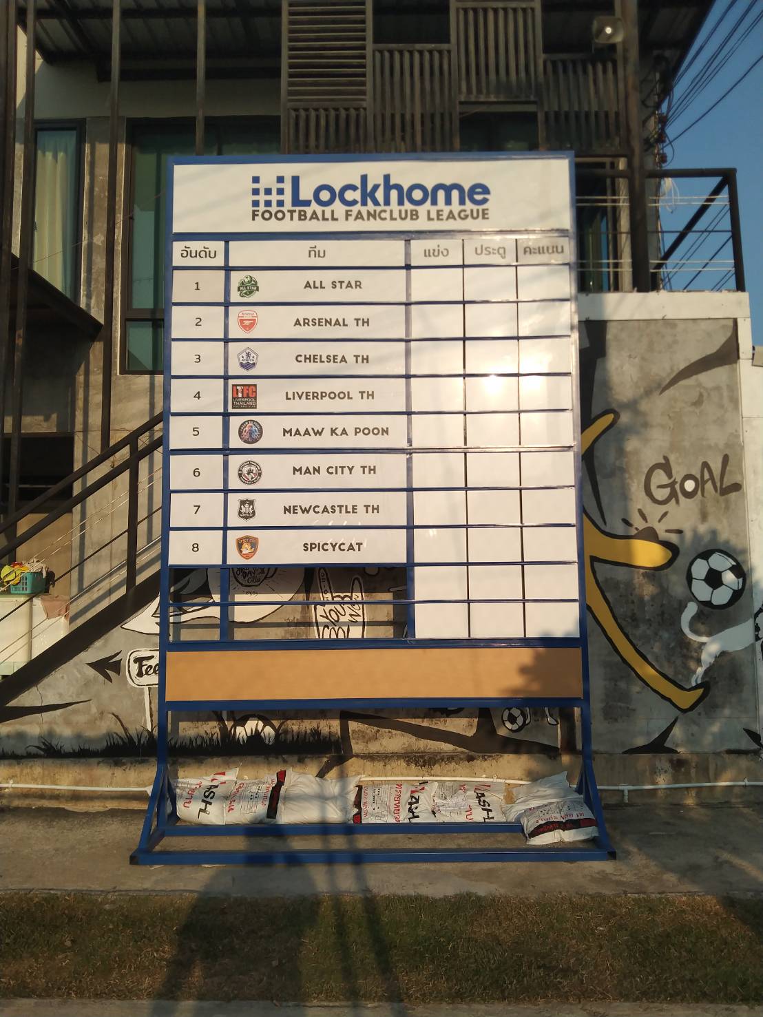 ป้ายอะครีลิค