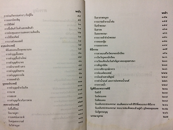 ประเพณีไทยในปัจจุบัน