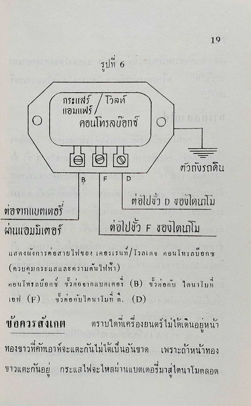 คู่มือการซ่อมรถยนตร์
