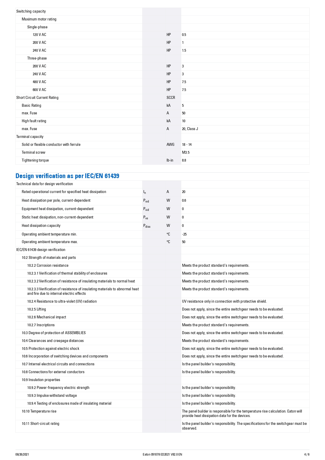 EATON : Main switch panel T0-1-102/EA/SVB 2P 20A