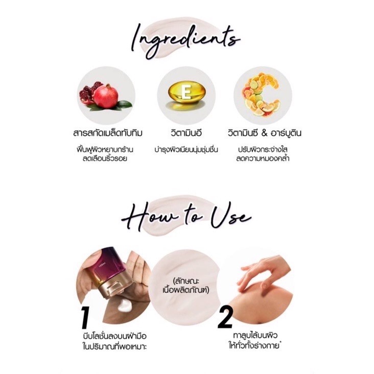 (1ซอง) CATHY DOLL โลชั่นน้ำหอม PERFUME LOTION SERIES 3 กลิ่น ชนิดซอง ขนาด 40 ML.