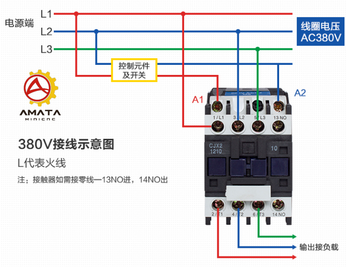Magnetic Contactors CJX1810 Coil 220V (25A)
