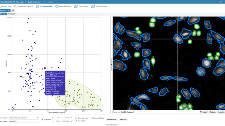 Live cell culture monitoring
