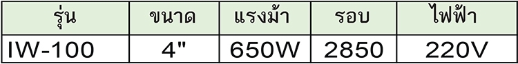 VENZ เครื่องเป่าลม สำหรับเป่าเตา ควัน หรือไล่อากาศ รุ่น IW-100