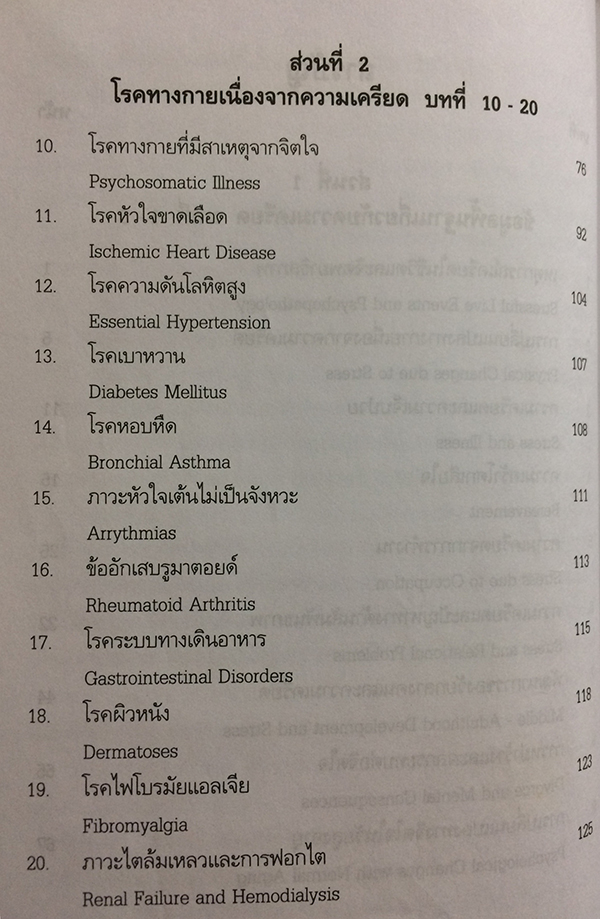 ความเครียดและอาการทางจิตเวช