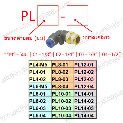 ข้อต่อลม ข้องอ เกลียวนอก รุ่น PL
